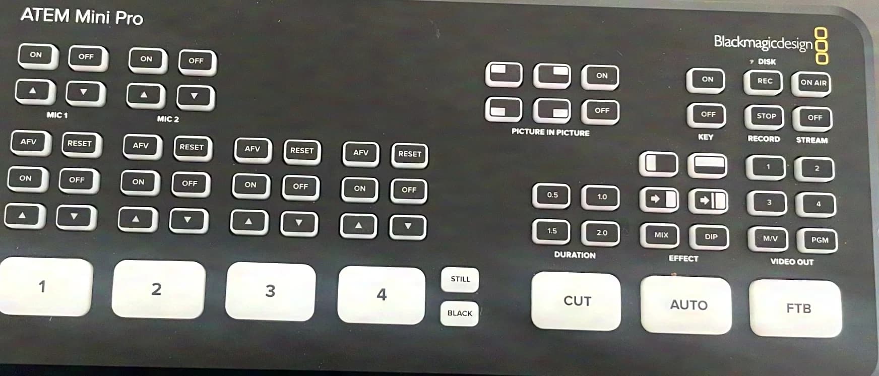 Blackmagic ATEM Mini Pro