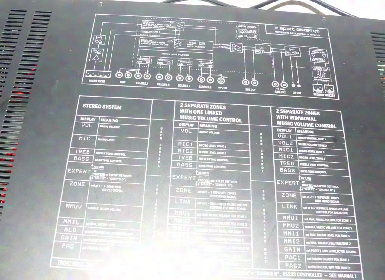 APART Concept One Installation Amplifier