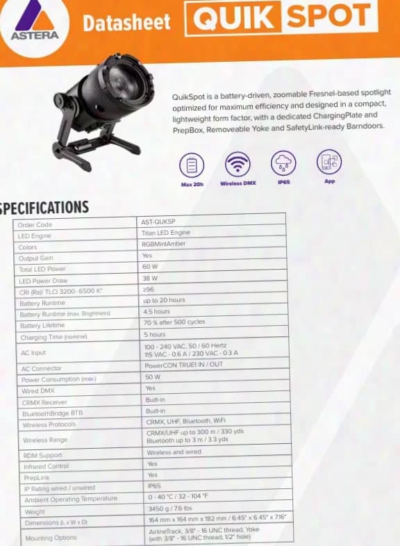 ASTERA QuikSpot 60W RGBMA with Zoom 13°-60°