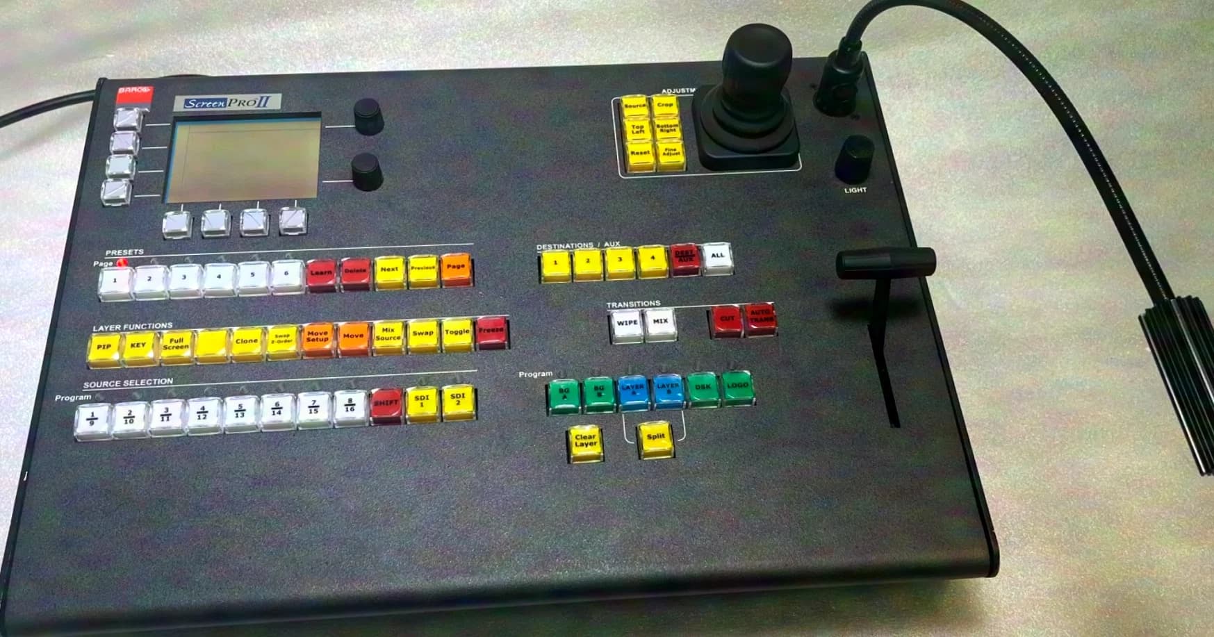 BARCO ScreenPro II Remote Controller