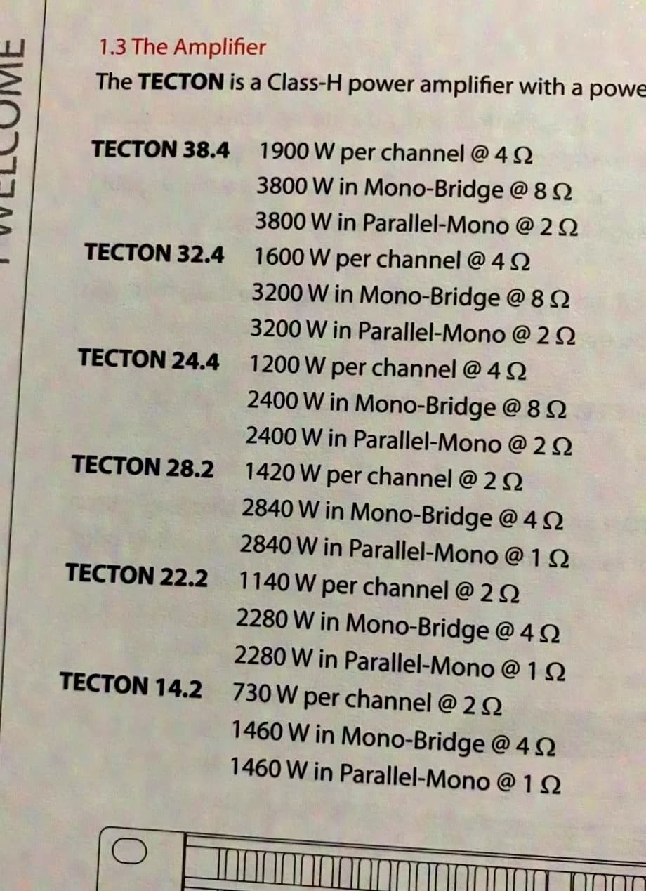 CAMCO Tecton 28.2