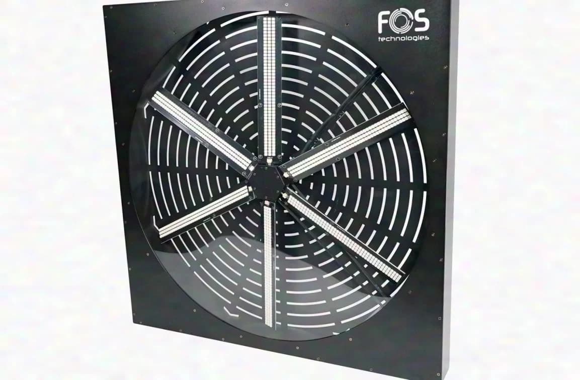 FOS RGB FAN Tour Set