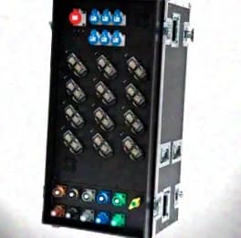 INDU STV 400A-> 12x Harting, RCBO, in FC