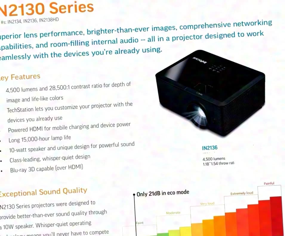 INFOCUS IN2136 DLP Projector 4500 lumens - 3*HDMI - 21 dB - ideal for pubs (WM2026)