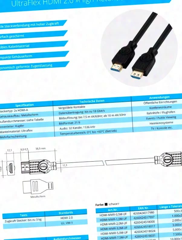 TTL Network 18 Stück HDMI 2.0 Kabel 20m im Paket