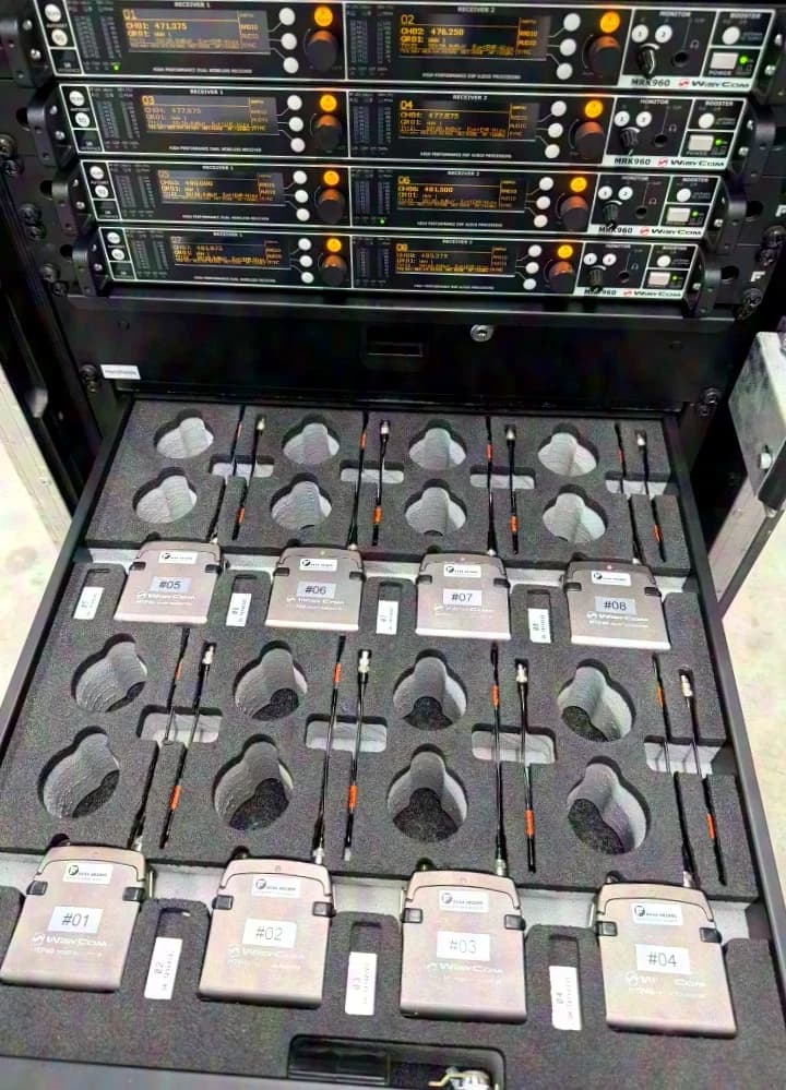 Wisycom MRK960 - MPT40 - MTH400 Set